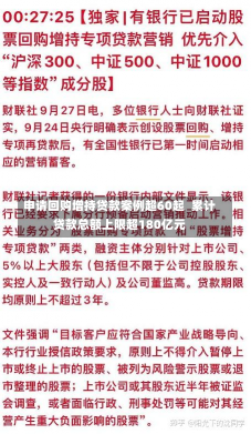 申请回购增持贷款案例超60起  累计贷款总额上限超180亿元-第3张图片