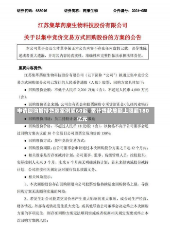 申请回购增持贷款案例超60起  累计贷款总额上限超180亿元-第2张图片