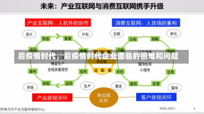 后疫情时代，后疫情时代企业面临的困难和问题-第1张图片