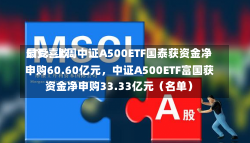 最受喜欢
ETF：上周中证A500ETF国泰获资金净申购60.60亿元，中证A500ETF富国获资金净申购33.33亿元（名单）-第1张图片