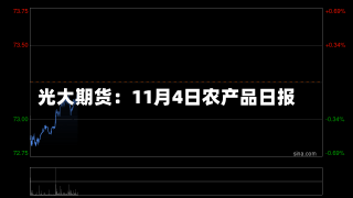 光大期货：11月4日农产品日报-第1张图片