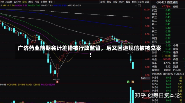 广济药业前期会计差错被行政监管，后又因违规信披被立案！-第1张图片