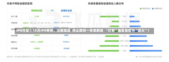 IPO月报丨10月IPO审核、注册提速  终止数创一年来新低  “打新”盛宴是否为“虚火”？-第2张图片