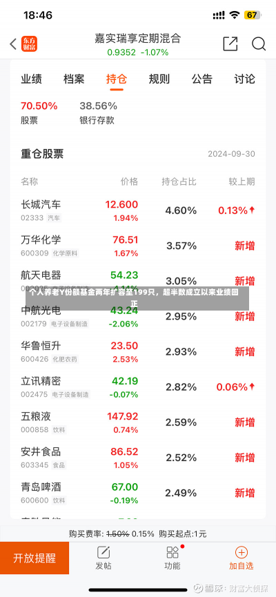 个人养老Y份额基金两年扩容至199只，超半数成立以来业绩回正-第2张图片