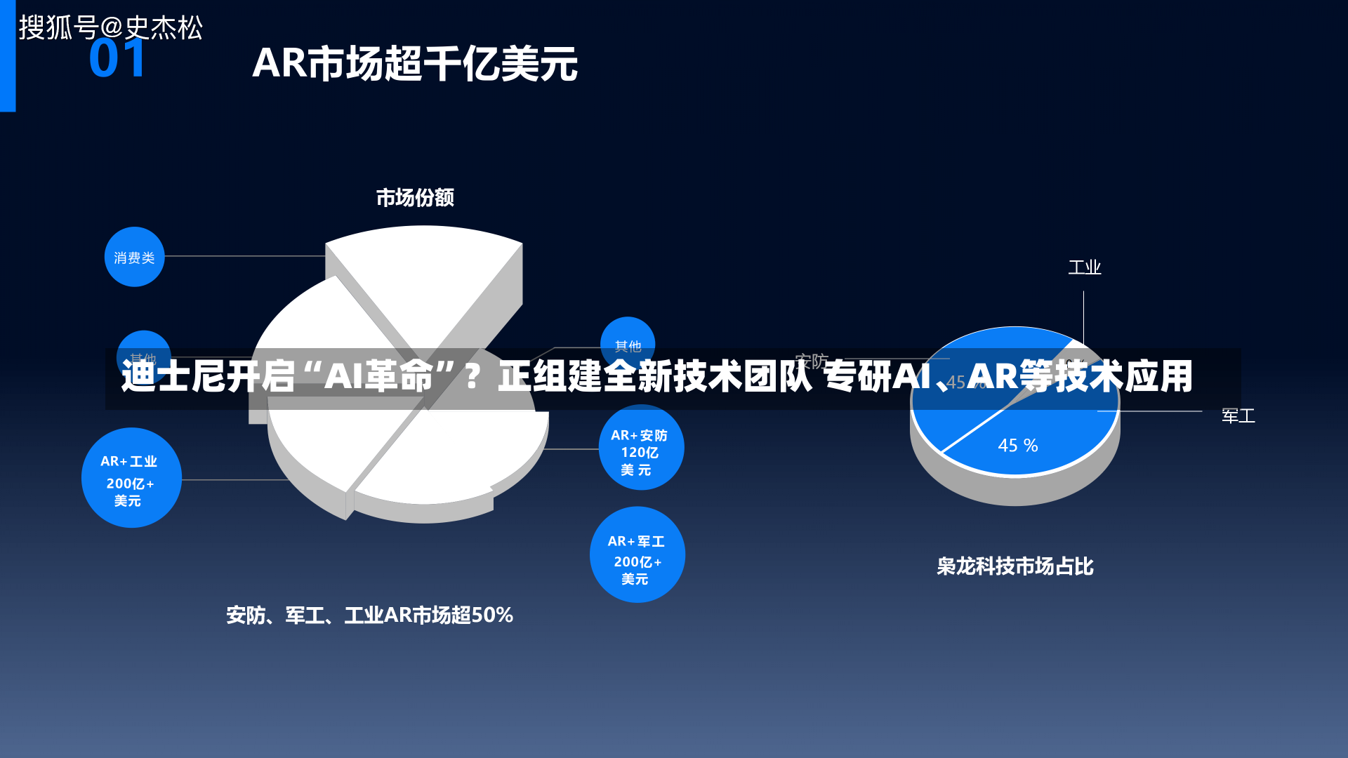 迪士尼开启“AI革命”？正组建全新技术团队 专研AI、AR等技术应用-第2张图片