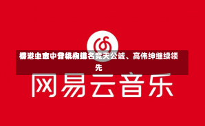 香港上市中介机构排名
榜：中金、普华永道、竞天公诚、高伟绅继续领先-第1张图片