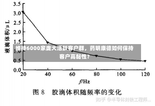 维持6000家庞大活跃客户群，药明康德如何保持客户高黏性？-第2张图片