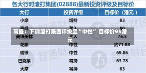 高盛：下调渣打集团评级至“中性” 目标价95港元-第2张图片