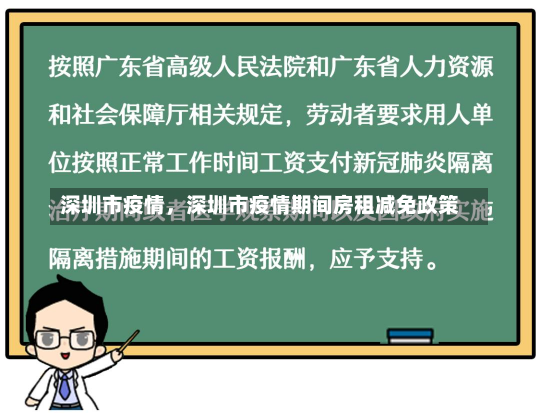 深圳市疫情，深圳市疫情期间房租减免政策-第3张图片