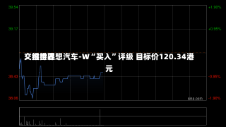 交银世界
：维持理想汽车-W“买入”评级 目标价120.34港元-第1张图片