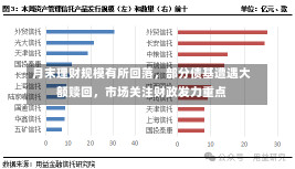 月末理财规模有所回落，部分债基遭遇大额赎回，市场关注财政发力重点-第2张图片