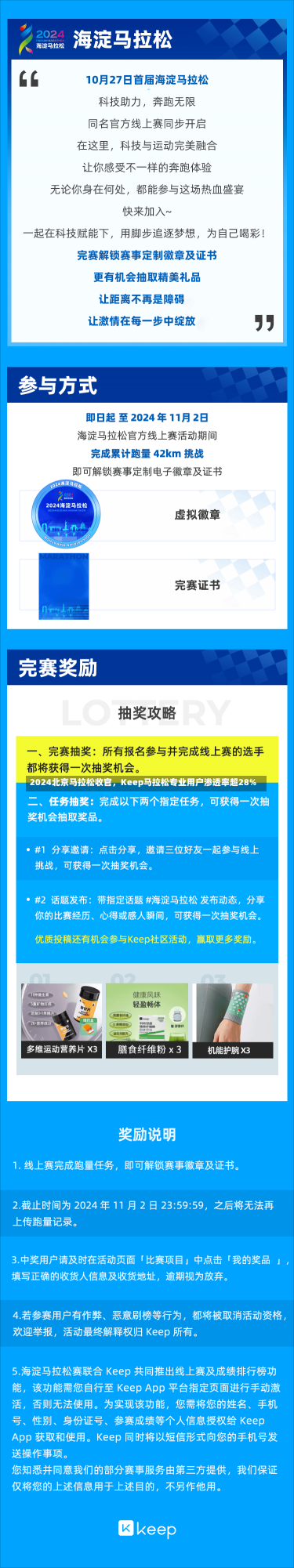 2024北京马拉松收官，Keep马拉松专业用户渗透率超28%-第2张图片