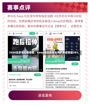 2024北京马拉松收官，Keep马拉松专业用户渗透率超28%-第1张图片