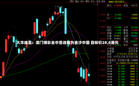 大华继显：澳门博彩业中首选转为金沙中国 目标价28.6港元-第3张图片