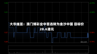 大华继显：澳门博彩业中首选转为金沙中国 目标价28.6港元-第2张图片