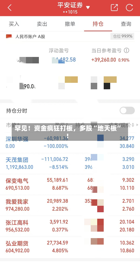 罕见！资金疯狂打板，多股“地天板”！-第1张图片