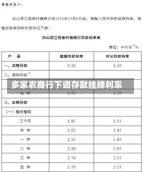 多家农商行下调存款挂牌利率-第1张图片