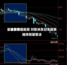 富达世界
：偏好美国股票 对欧洲及日本股票维持观望看法-第2张图片