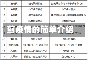 蓟疫情的简单介绍-第1张图片