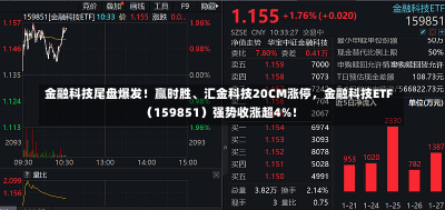 金融科技尾盘爆发！赢时胜、汇金科技20CM涨停，金融科技ETF（159851）强势收涨超4%！-第2张图片