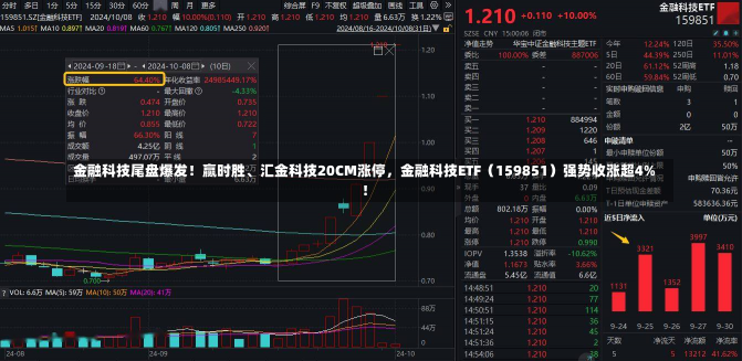 金融科技尾盘爆发！赢时胜、汇金科技20CM涨停，金融科技ETF（159851）强势收涨超4%！-第1张图片