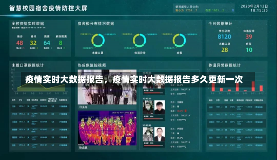 疫情实时大数据报告，疫情实时大数据报告多久更新一次-第1张图片