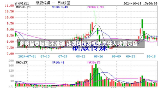 多项信息披露不准确 花溪科技及相关责任人收警示函-第1张图片