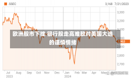 欧洲股市下挫 银行股走高难敌对美国大选的谨慎情绪-第2张图片