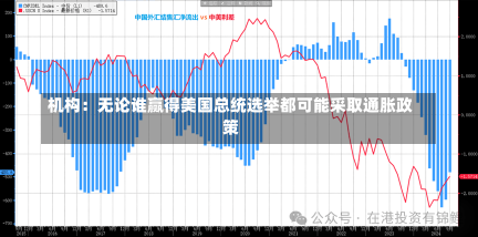 机构：无论谁赢得美国总统选举都可能采取通胀政策-第1张图片