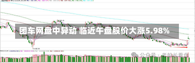 团车网盘中异动 临近午盘股价大涨5.98%-第2张图片