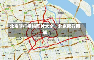 北京限行措施图片大全，北京限行图解-第2张图片