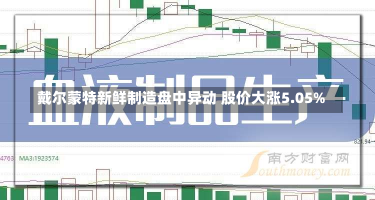 戴尔蒙特新鲜制造盘中异动 股价大涨5.05%-第3张图片