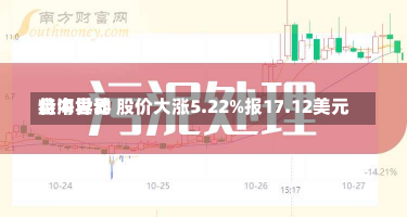 特海世界
盘中异动 股价大涨5.22%报17.12美元-第3张图片