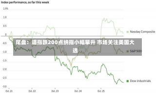 尾盘：道指跌200点纳指小幅攀升 市场关注美国大选-第1张图片