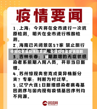 中国疫情最新消息数据，中国疫情最新消息数据-第3张图片