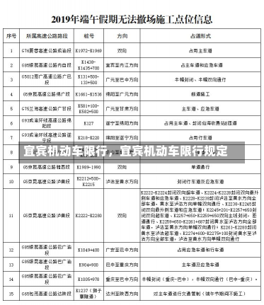 宜宾机动车限行，宜宾机动车限行规定-第1张图片