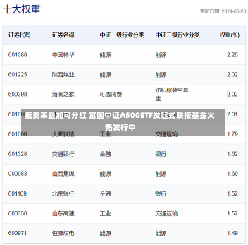 低费率叠加可分红 富国中证A500ETF发起式联接基金火热发行中-第1张图片