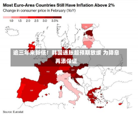 逾三年来新低！韩国通胀超预期放缓 为降息再添保证-第1张图片