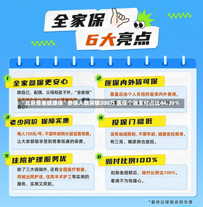 “北京普惠健康保”参保人数突破200万 医保个账支付占比44.39%-第1张图片