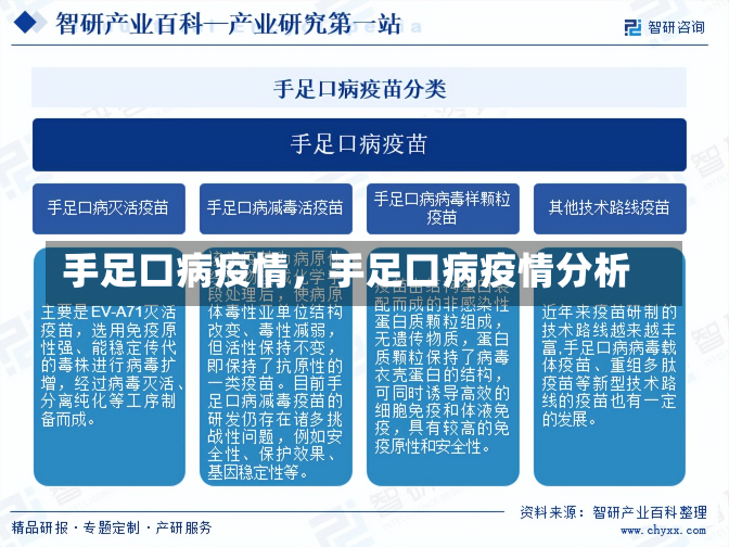 手足口病疫情，手足口病疫情分析-第1张图片