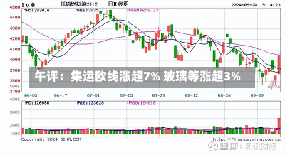 午评：集运欧线涨超7% 玻璃等涨超3%-第2张图片