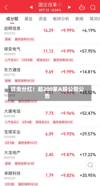 现金分红！超200家A股公司公告-第1张图片