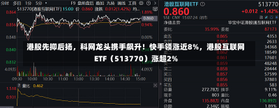 港股先抑后扬，科网龙头携手飙升！快手领涨近8%，港股互联网ETF（513770）涨超2%-第1张图片