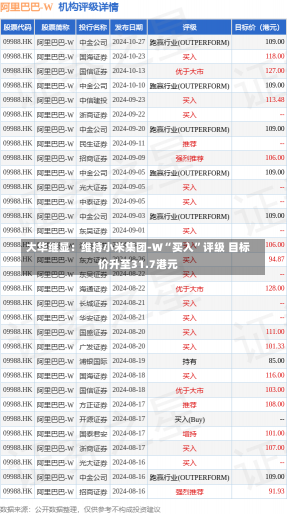 大华继显：维持小米集团-W“买入”评级 目标价升至31.7港元-第2张图片