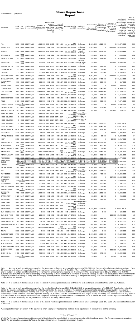 大华继显：维持小米集团-W“买入”评级 目标价升至31.7港元-第1张图片