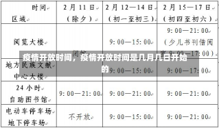 疫情开放时间，疫情开放时间是几月几日开始的-第2张图片