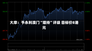 大摩：予永利澳门“增持”评级 目标价8港元-第1张图片