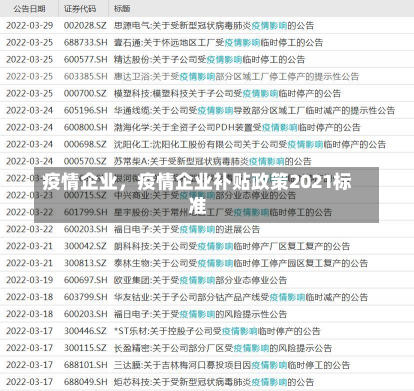 疫情企业，疫情企业补贴政策2021标准-第2张图片