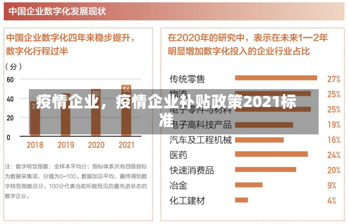 疫情企业，疫情企业补贴政策2021标准-第1张图片