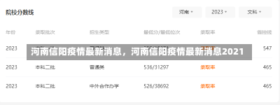 河南信阳疫情最新消息，河南信阳疫情最新消息2021-第3张图片